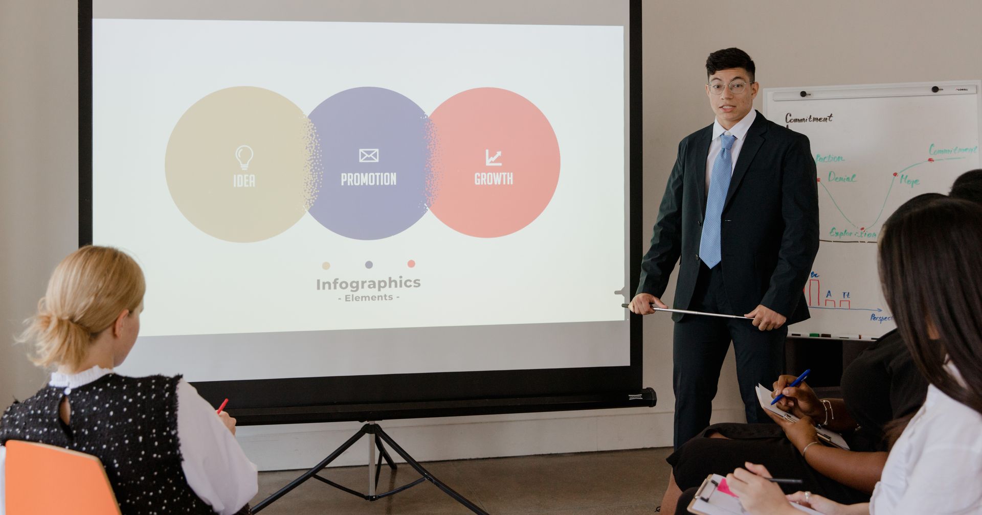 كيفية كتابة عرض تقديمي (Pitch Deck) ساحر يجذب المستثمرين