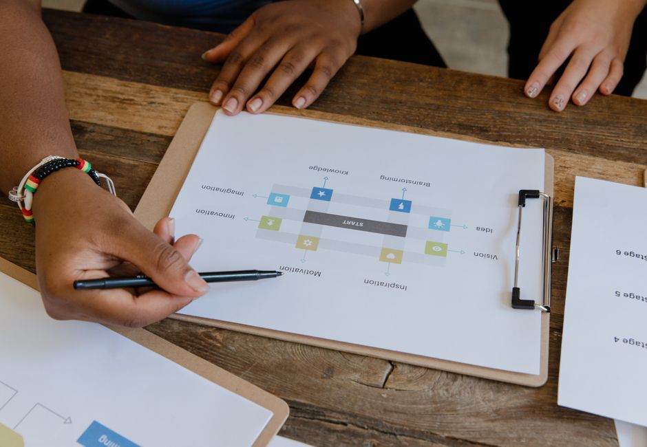 Hands holding a pen and clipboard with a flowchart, indicating a planning or analysis session.
