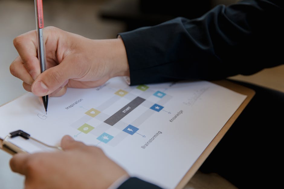 Mastering the Art of Delegation