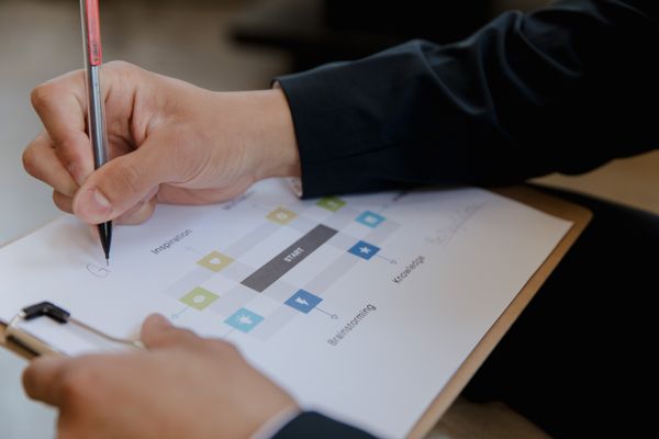 Client-Caregiver Matching: The Art and Science of Getting It Right