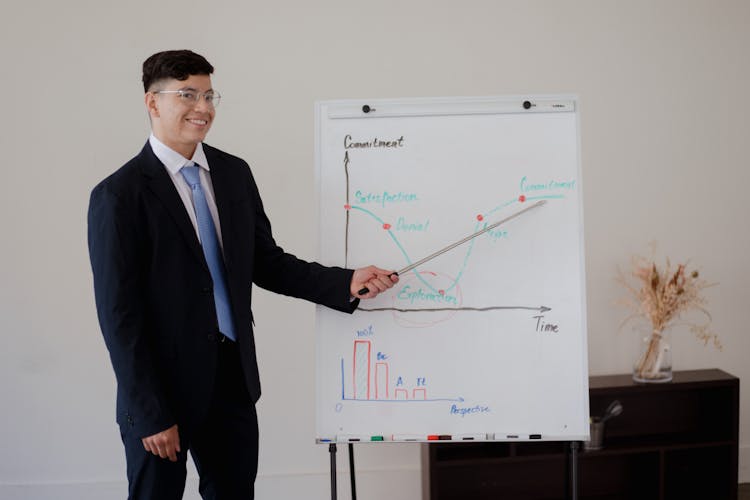 Man In Black Suit Doing A Presentation