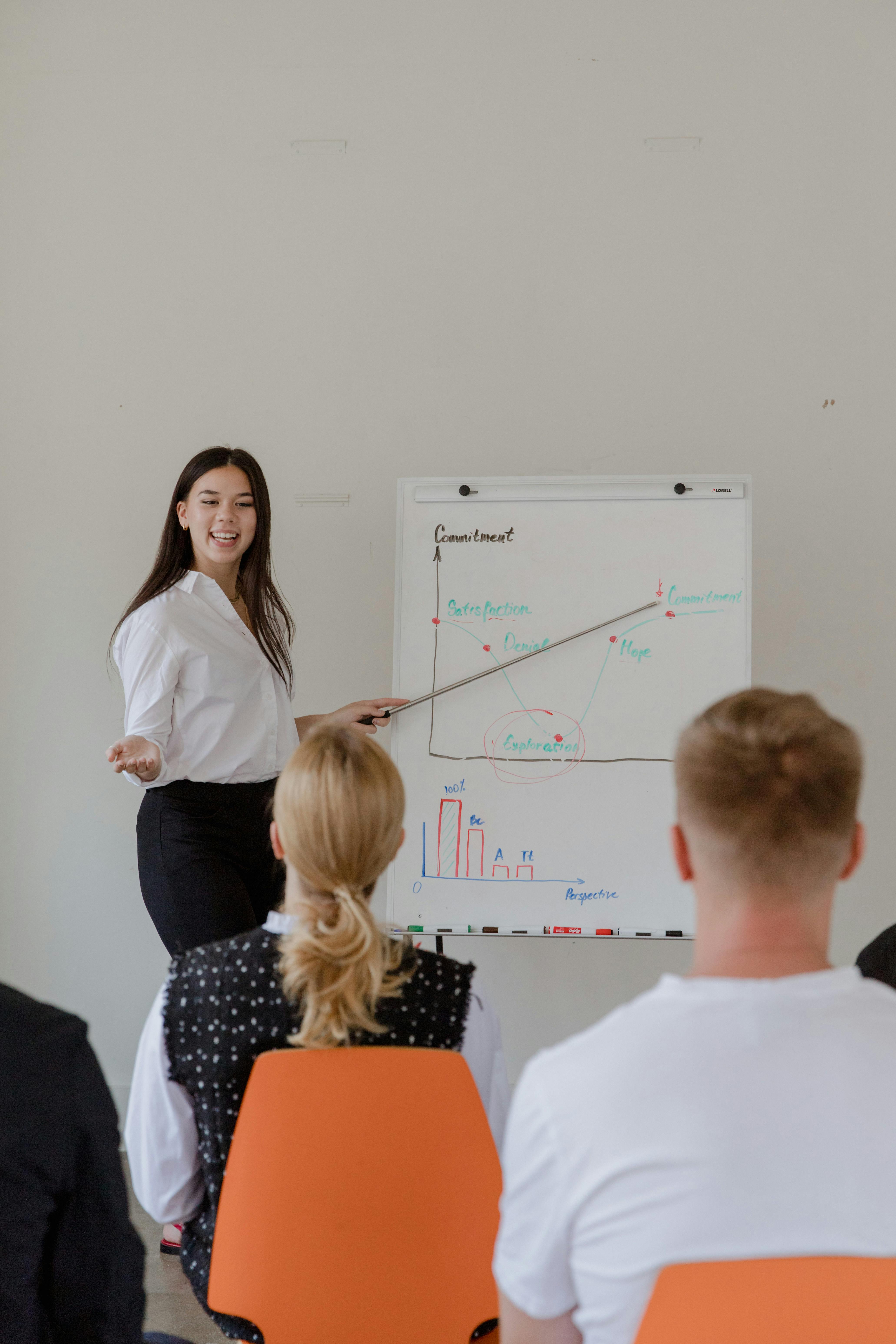 Professional woman giving a presentation to colleagues in an office using a whiteboard.