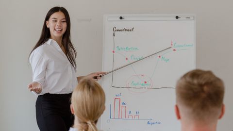 Professional woman giving a presentation to colleagues in an office using a whiteboard.