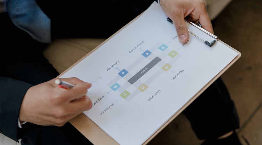 Best digital signature tools for businesses 2026