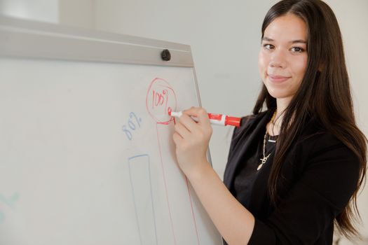 Confident businesswoman presenting data on a whiteboard in a modern office setting.