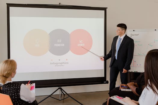 A professional presenting growth strategy with infographics during a business meeting.