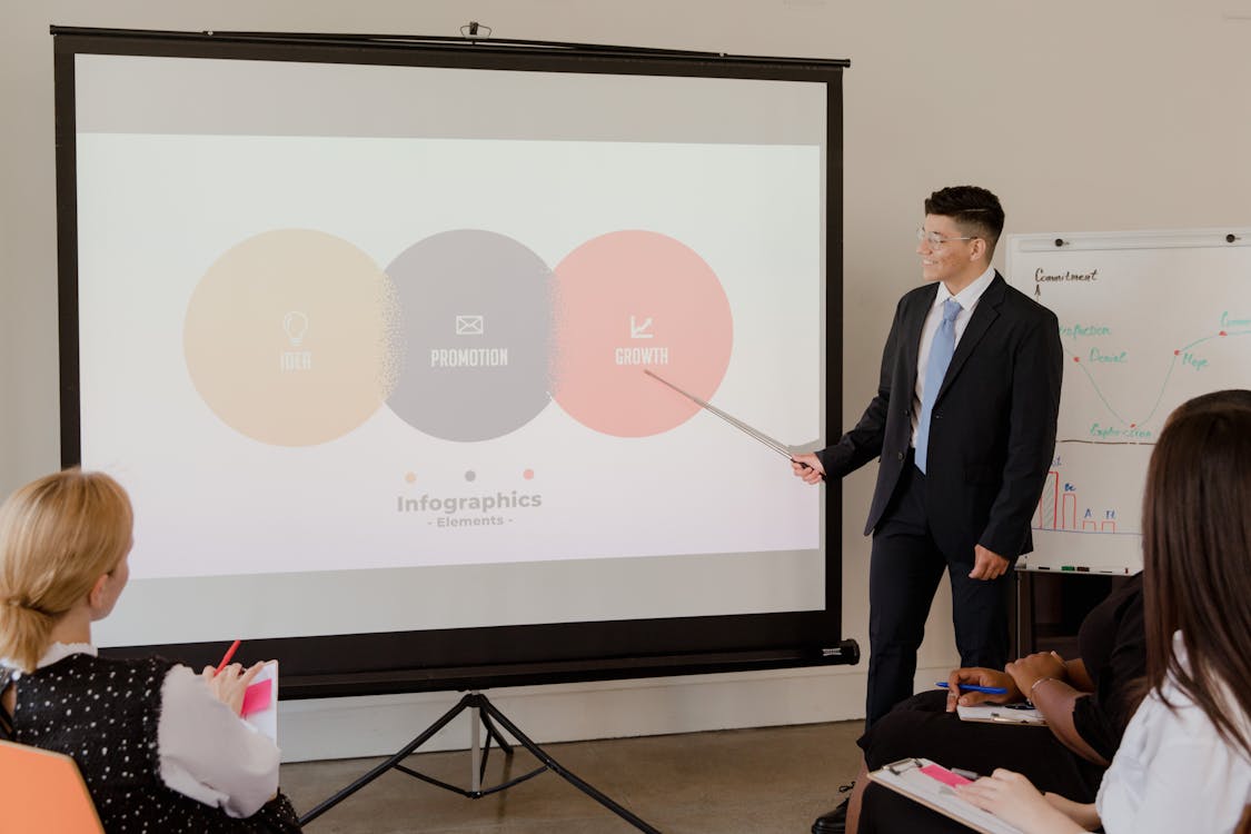 Free Man in Black Suit Standing Near Projector Screen Doing a Presentation Stock Photo