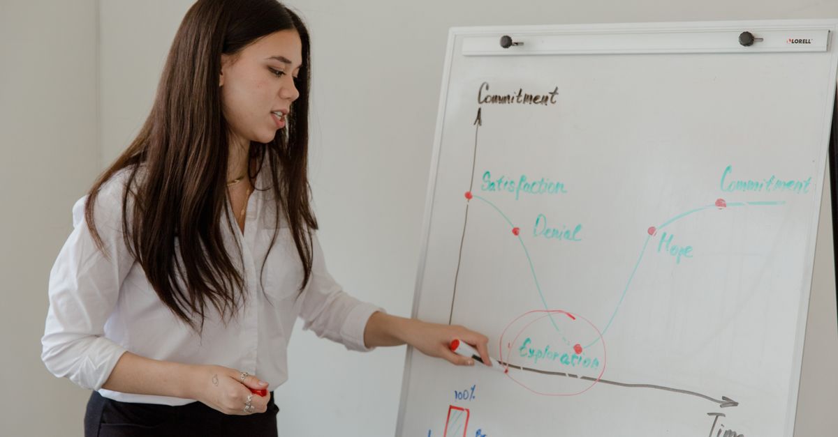 Incentives : Top 15 Stratégies Motivation 2026