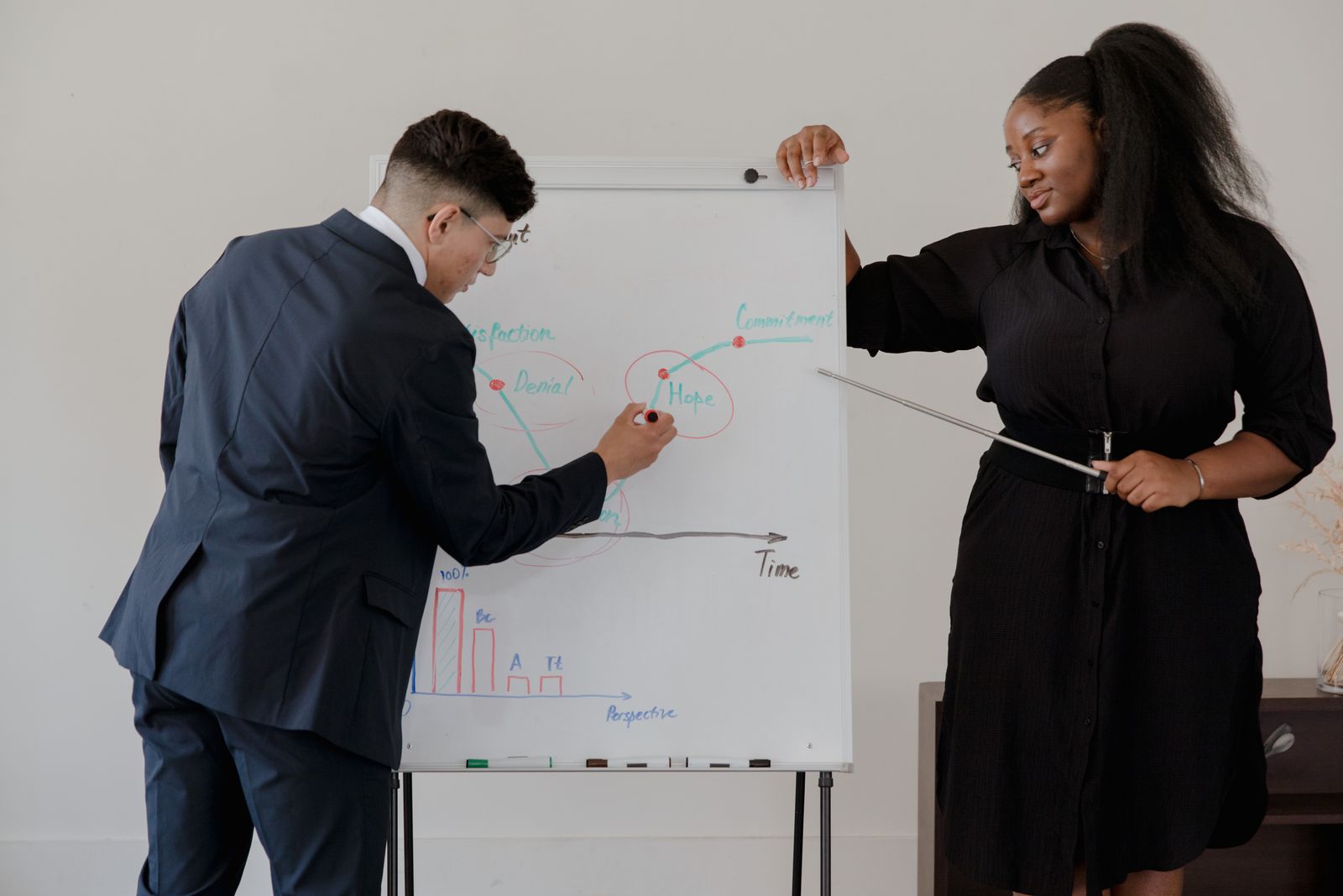 Sales team training in a meeting room