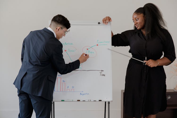 People Using A Board For Presentation