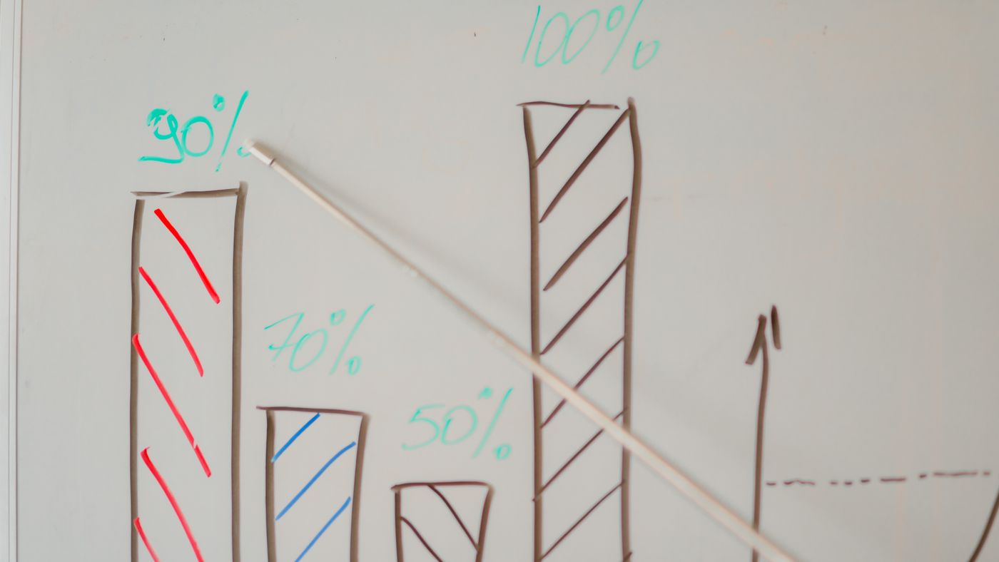 Facebook Marketing Mistakes That Cost You Followers