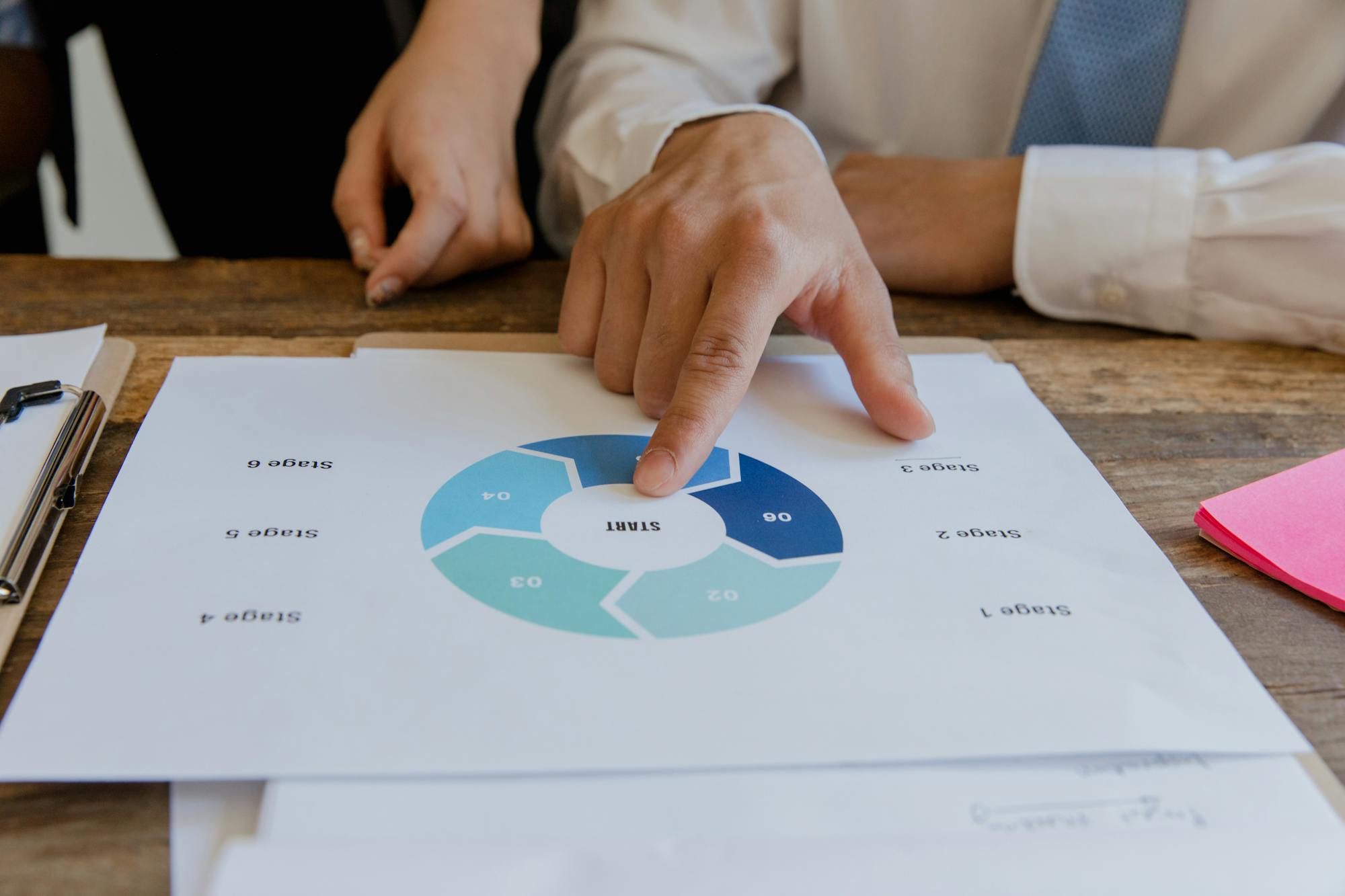 Photo by RDNE Stock project on Pexels