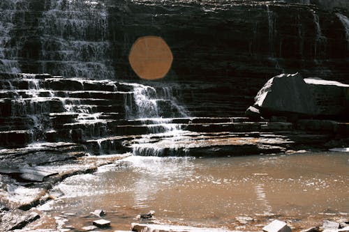 Air Terjun Landmark