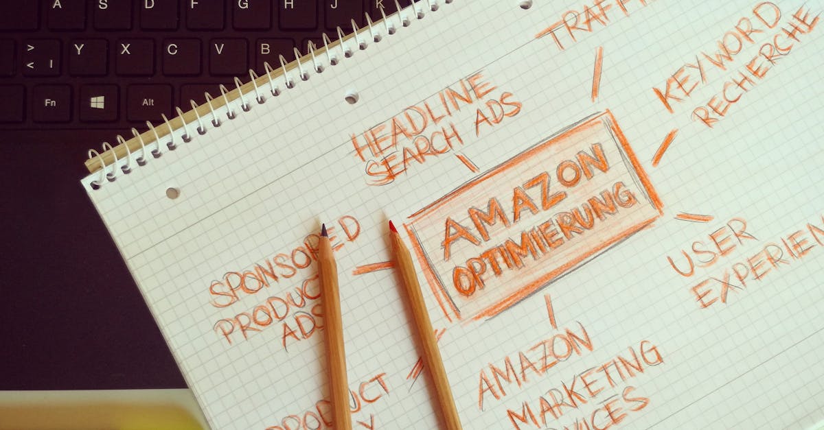 Affiliate Marketing Amazon Guide: Everything You Need to Know