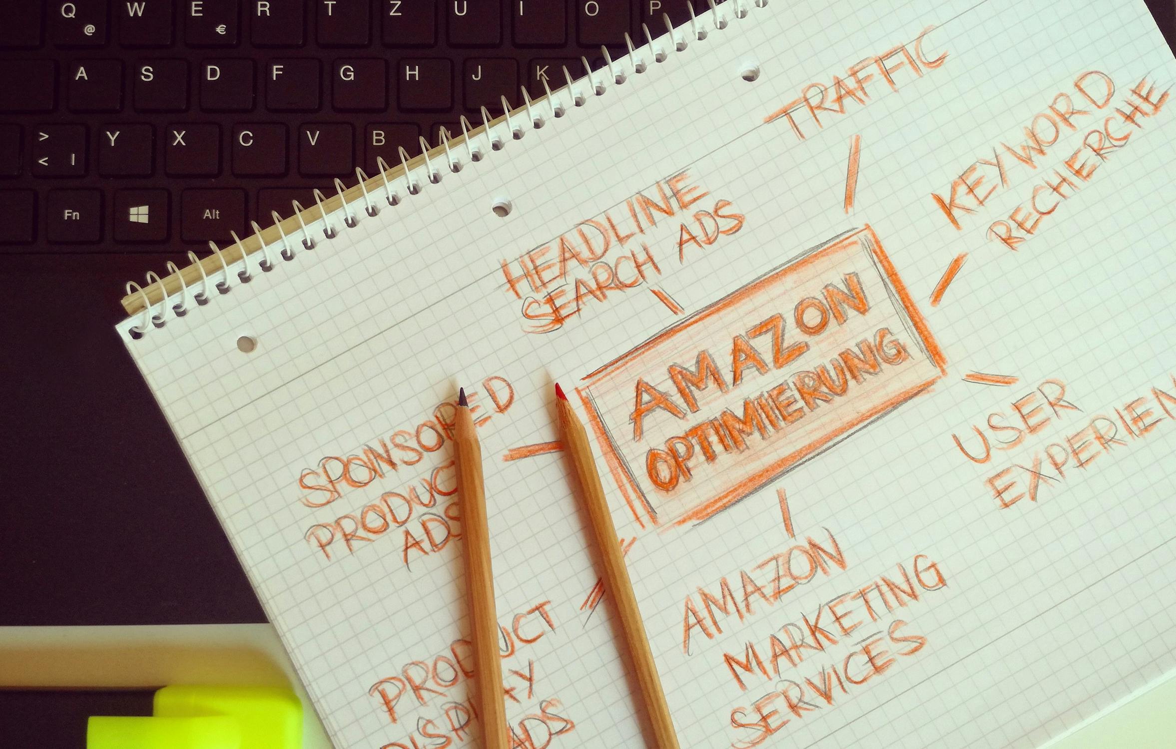 What does Amazon PPC look like on a m / month account?