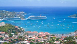 Aerial Photography of Sea