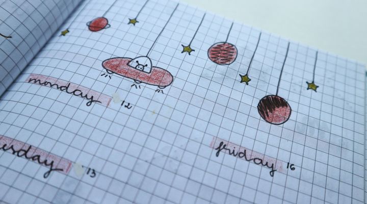 Habit tracker en papel: por qué el bullet journal aún supera a las apps en 2027
