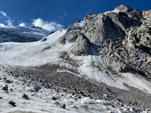 A Snow Covered Mountain Under the Blue Sky