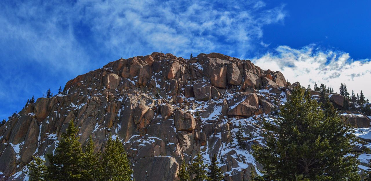 Estes Park