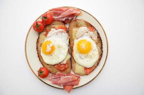 Overhead Shot of a Breakfast Plate