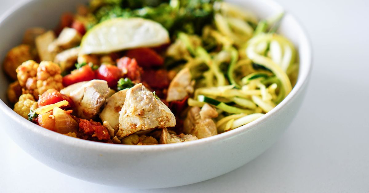 Comment préparer un plan de repas lowcarb pour la semaine