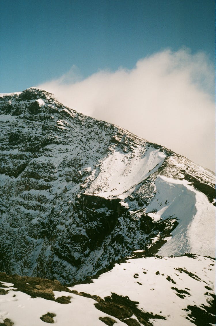 Snow Covered Mountain