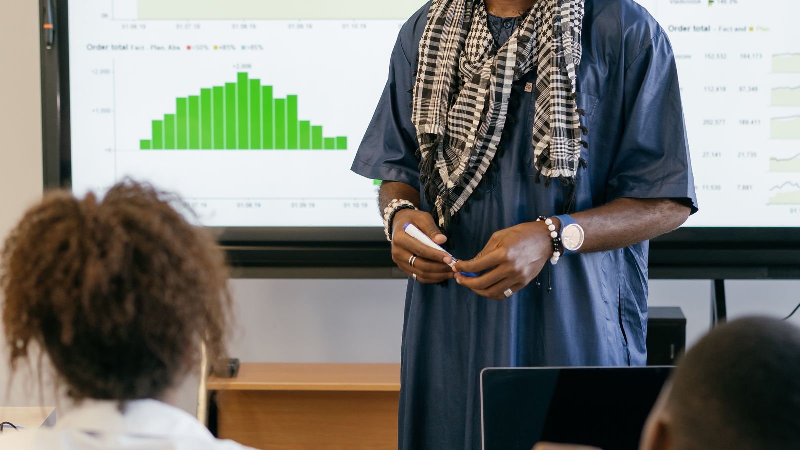 Growth Operations Revenue Intelligence and Analytics Business professional presenting performance analytics used to measure Growth Operations and revenue outcomes