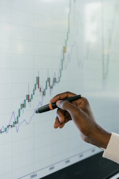 Close-up of a hand analyzing a financial growth chart on a digital screen.