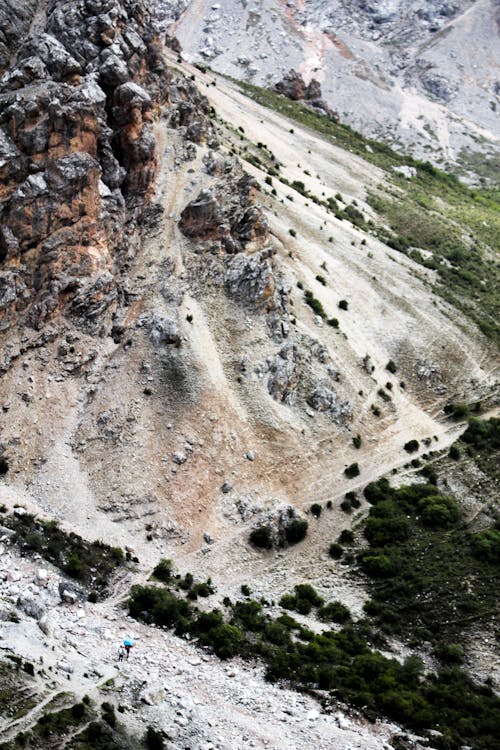 Explorers on the Mountain Valley