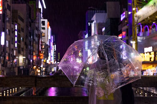 一个人拿着雨伞的照片