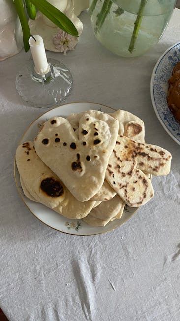 Recipe for  afghan naan bread