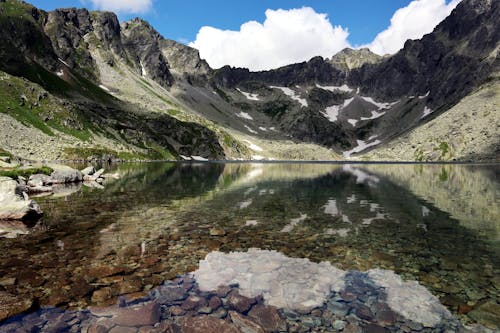 Lake Near Giant Mountains