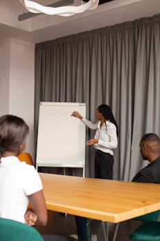 Diverse team in a business meeting with presentation on flip chart.