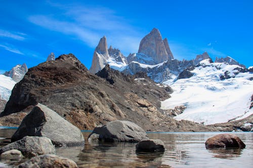 Blue Sky Under the Snow Capped Mountains 