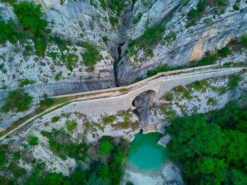 Photos gratuites de d'en haut, fleuve, photo avec un drone