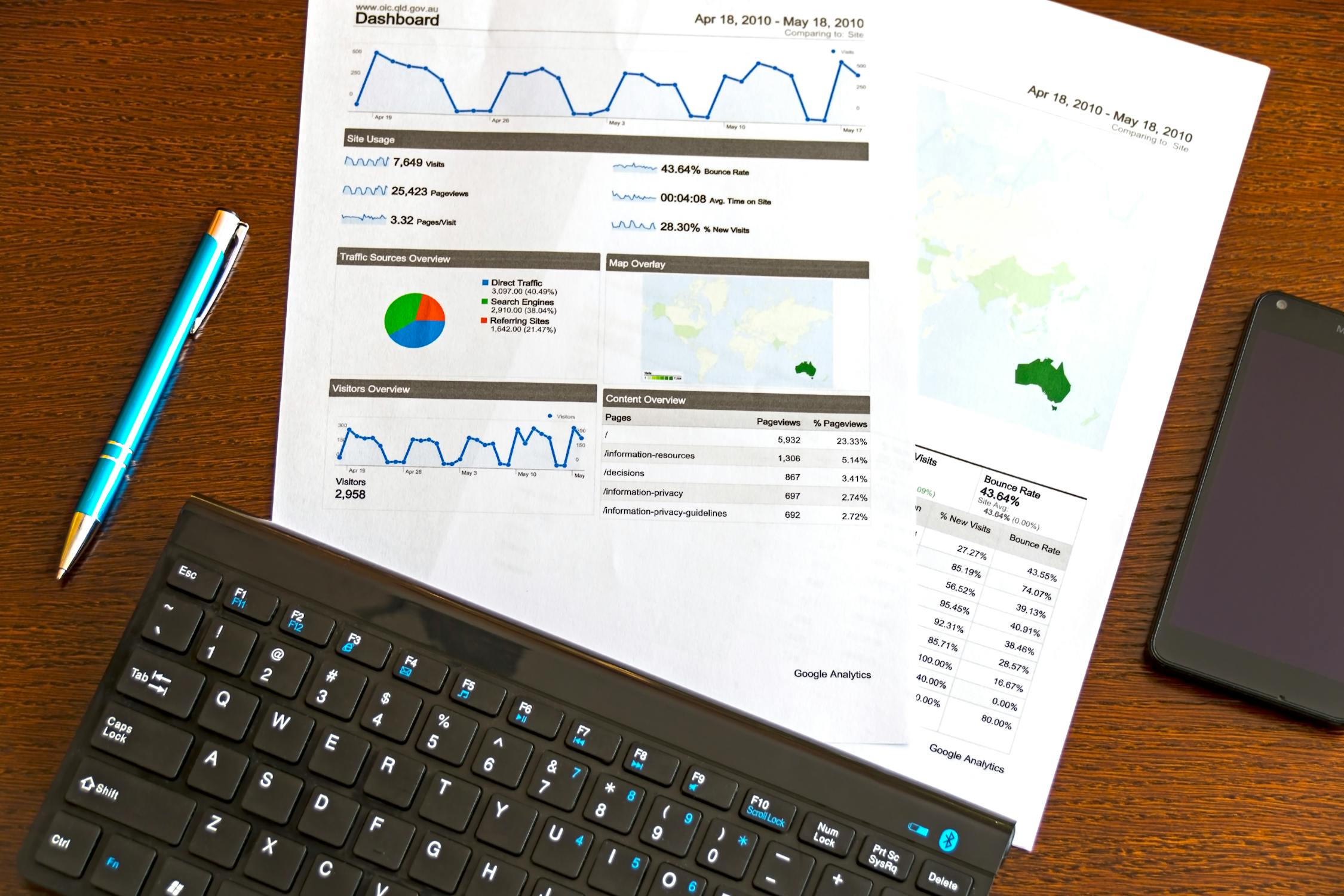 Statistics as part of the definition event marketing