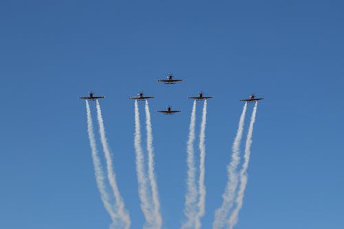Fighter Jets Under Blue Sky