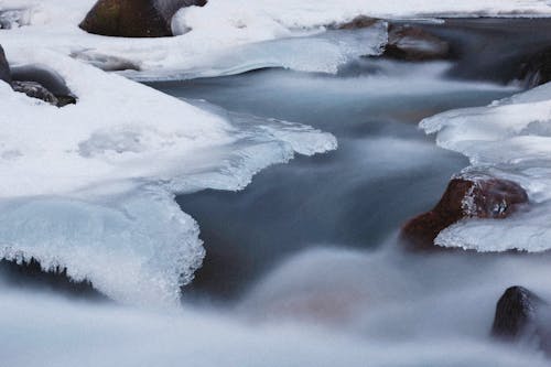 Flowing River During Winter