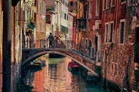 意大利威尼斯风景如画的运河两岸，色彩缤纷的建筑与一座桥梁相映成趣，宁静的海水更添历史魅力