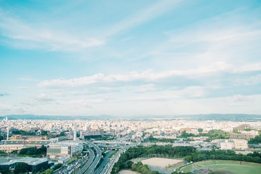 A wide-angle aerial view of a cityscape featuring buildings, roads, and a vibrant skyline under a clear sky.