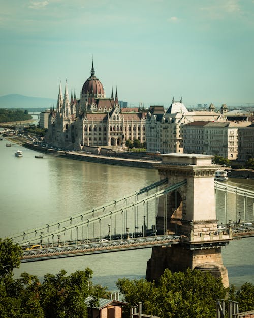 Hungarian Parliament Building