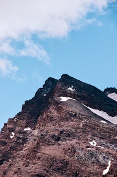 A stunning view of a snow-capped mountain peak against a clear blue sky, showcasing natural beauty.