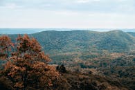 Aerial Photography of Mountains under the Sky