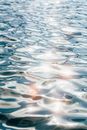 Photography of Water Surface
