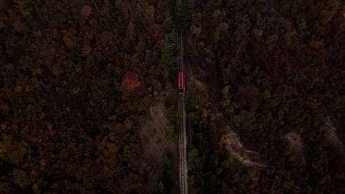 Drone Footage of a Train