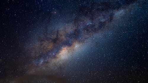 Milky Way on Sky