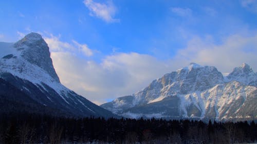 Mountains Covered with Snow