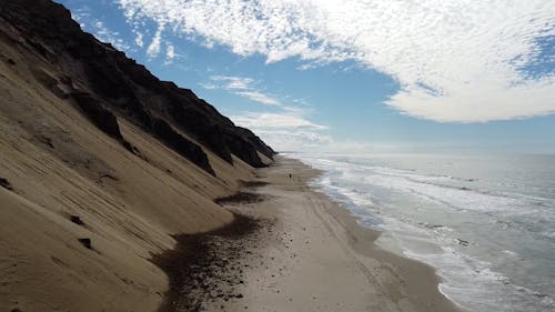 Birds Eye View on Beach and Cliffs on Shore