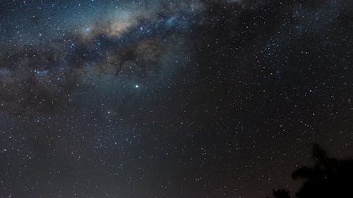 Milky Way on Night Sky