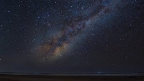 Time Lapse of the Milky Way over a Deserted Beach 